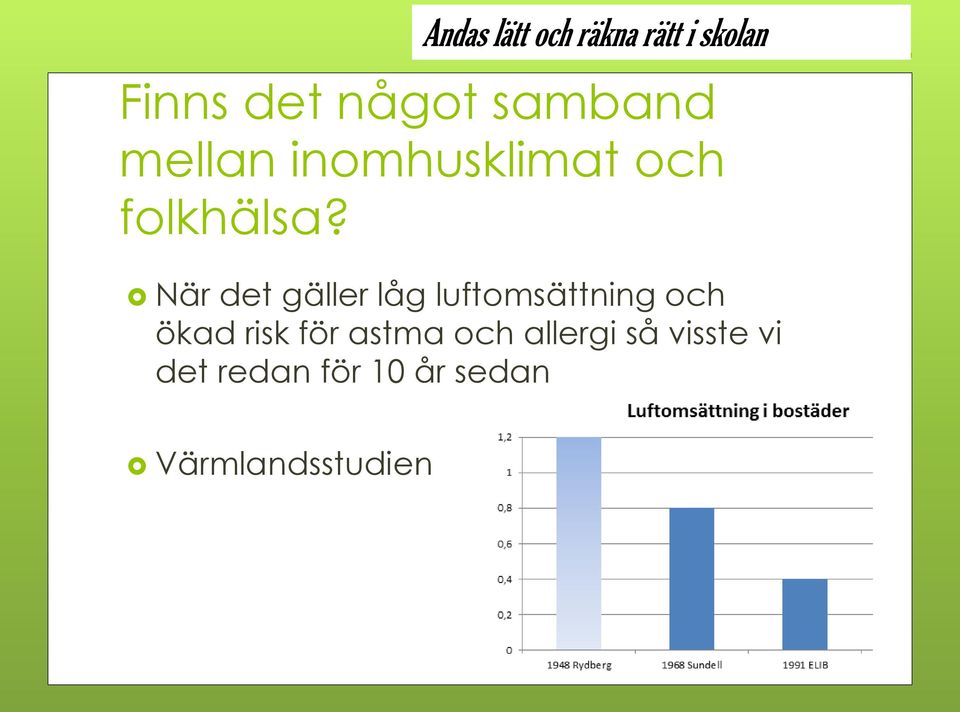 När det gäller låg luftomsättning och ökad