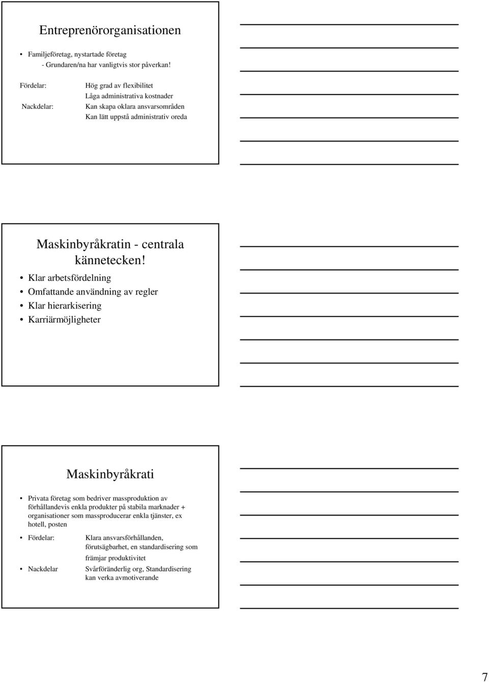 Klar arbetsfördelning Omfattande användning av regler Klar hierarkisering Karriärmöjligheter Maskinbyråkrati Privata företag som bedriver massproduktion av förhållandevis enkla