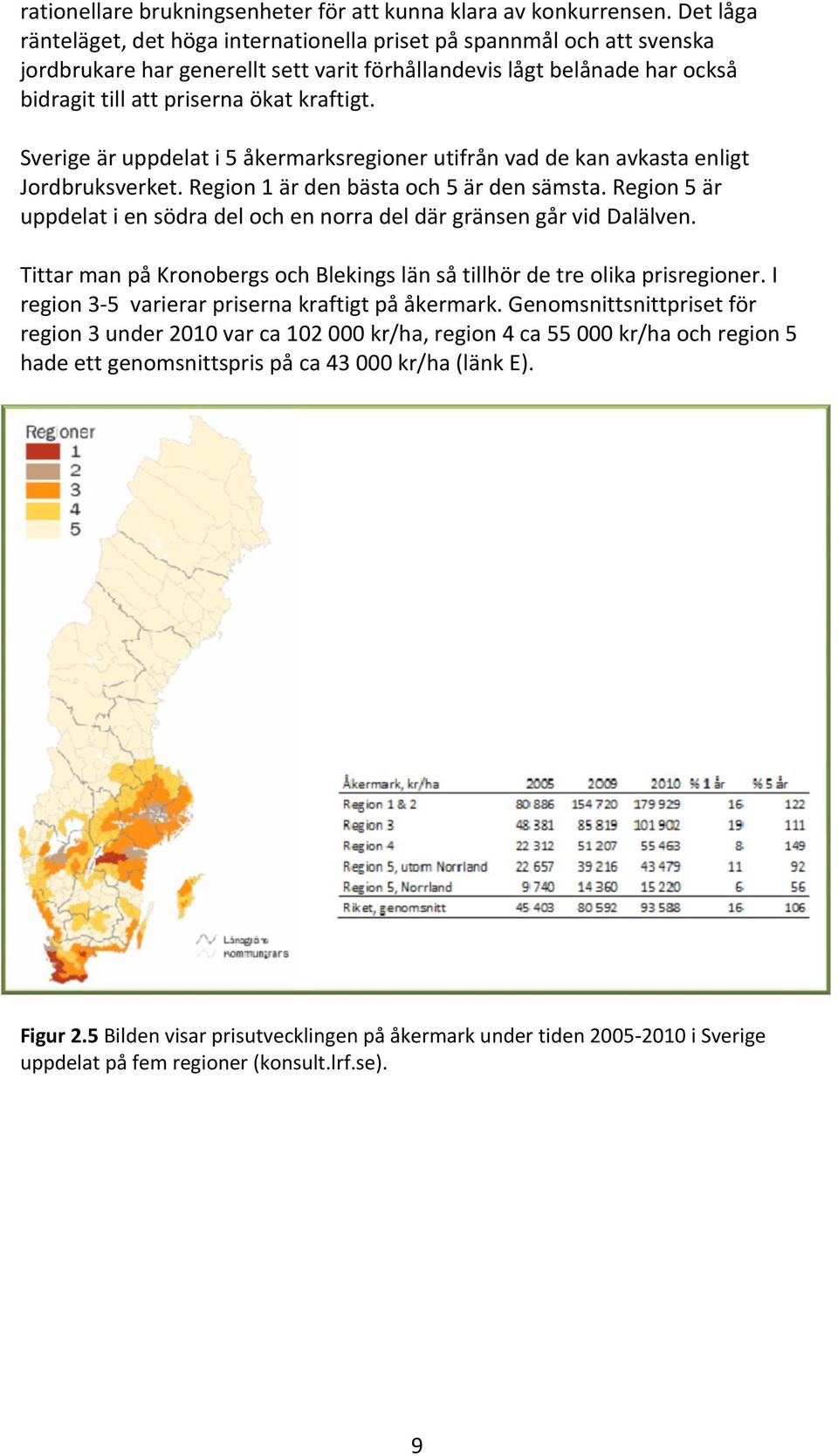 Sverige är uppdelat i 5 åkermarksregioner utifrån vad de kan avkasta enligt Jordbruksverket. Region 1 är den bästa och 5 är den sämsta.