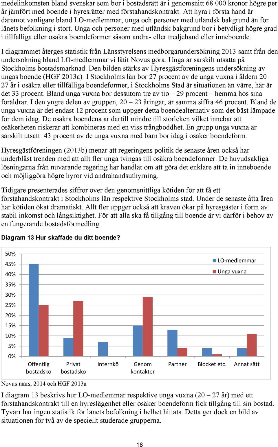 Unga och personer med utländsk bakgrund bor i betydligt högre grad i tillfälliga eller osäkra boendeformer såsom andra- eller tredjehand eller inneboende.