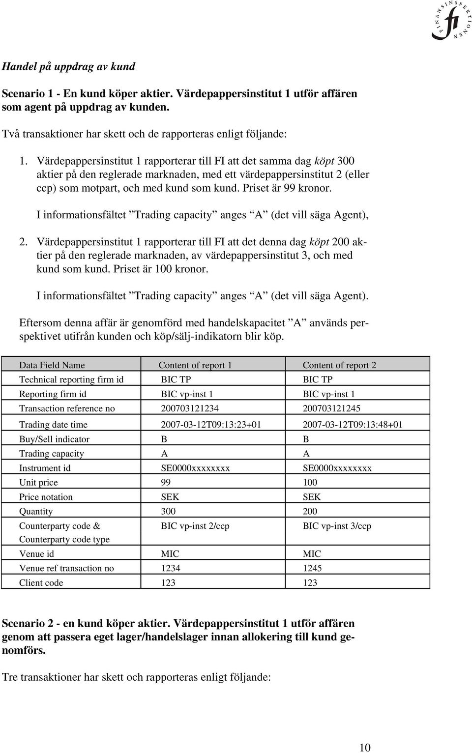 Priset är 99 kronor. I informationsfältet Trading capacity anges A (det vill säga Agent), 2.