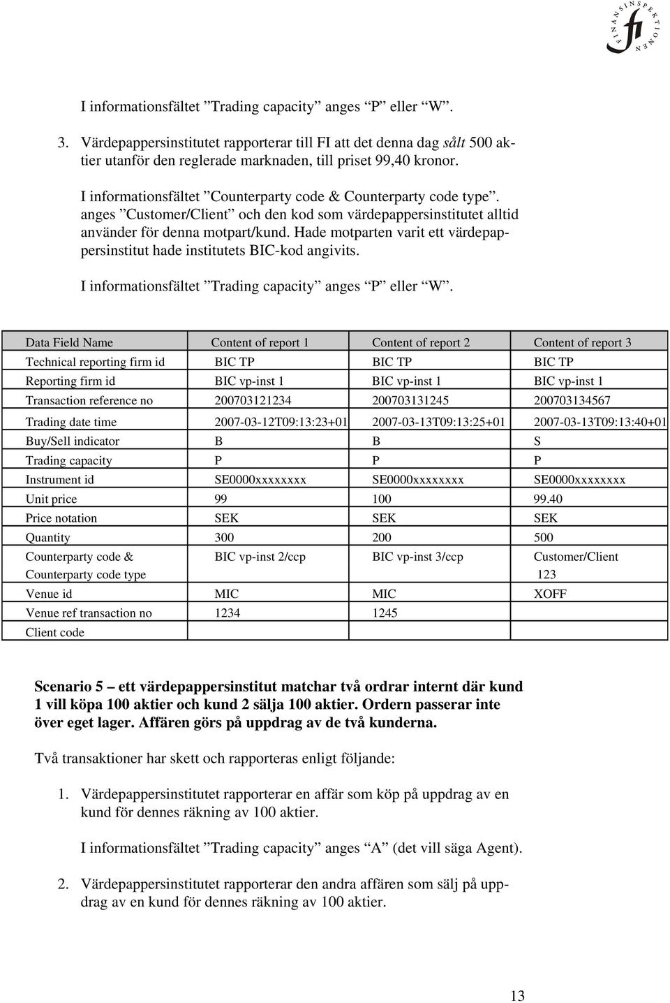 Hade motparten varit ett värdepappersinstitut hade institutets BIC-kod angivits. I informationsfältet Trading capacity anges P eller W.