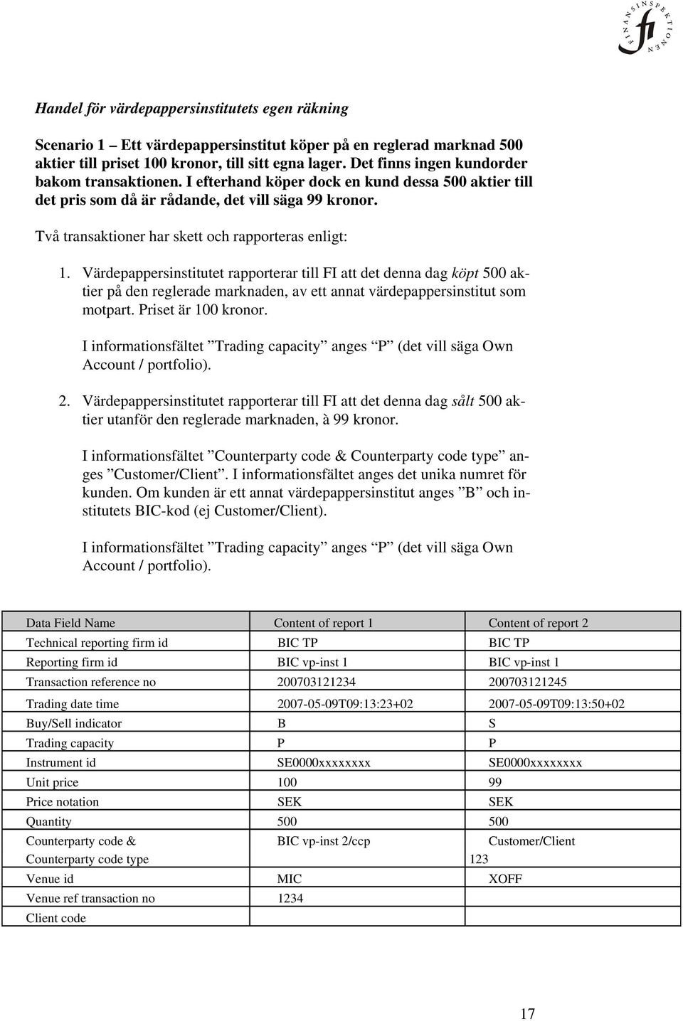 Två transaktioner har skett och rapporteras enligt: 1.