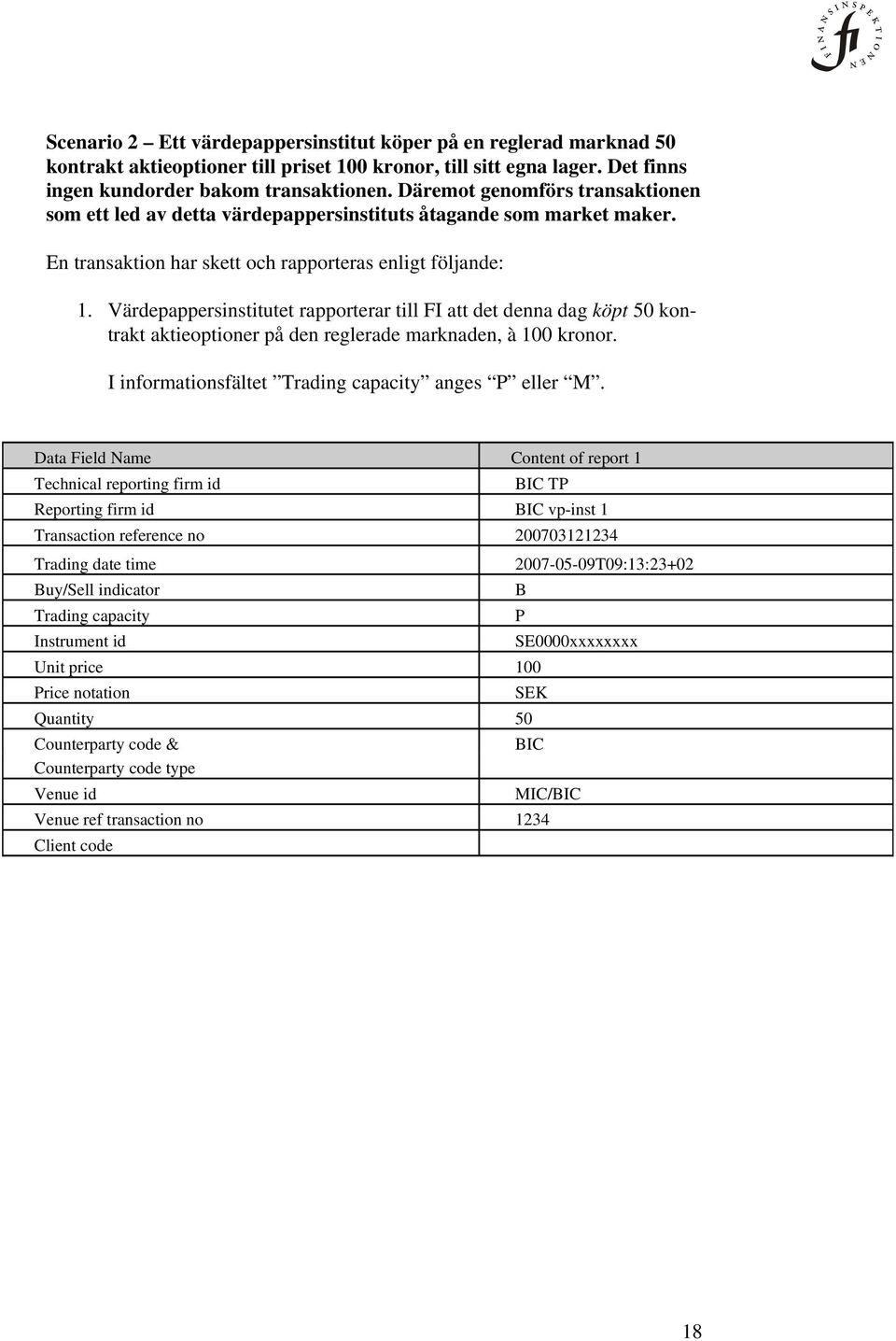Värdepappersinstitutet rapporterar till FI att det denna dag köpt 50 kontrakt aktieoptioner på den reglerade marknaden, à 100 kronor. I informationsfältet Trading capacity anges P eller M.
