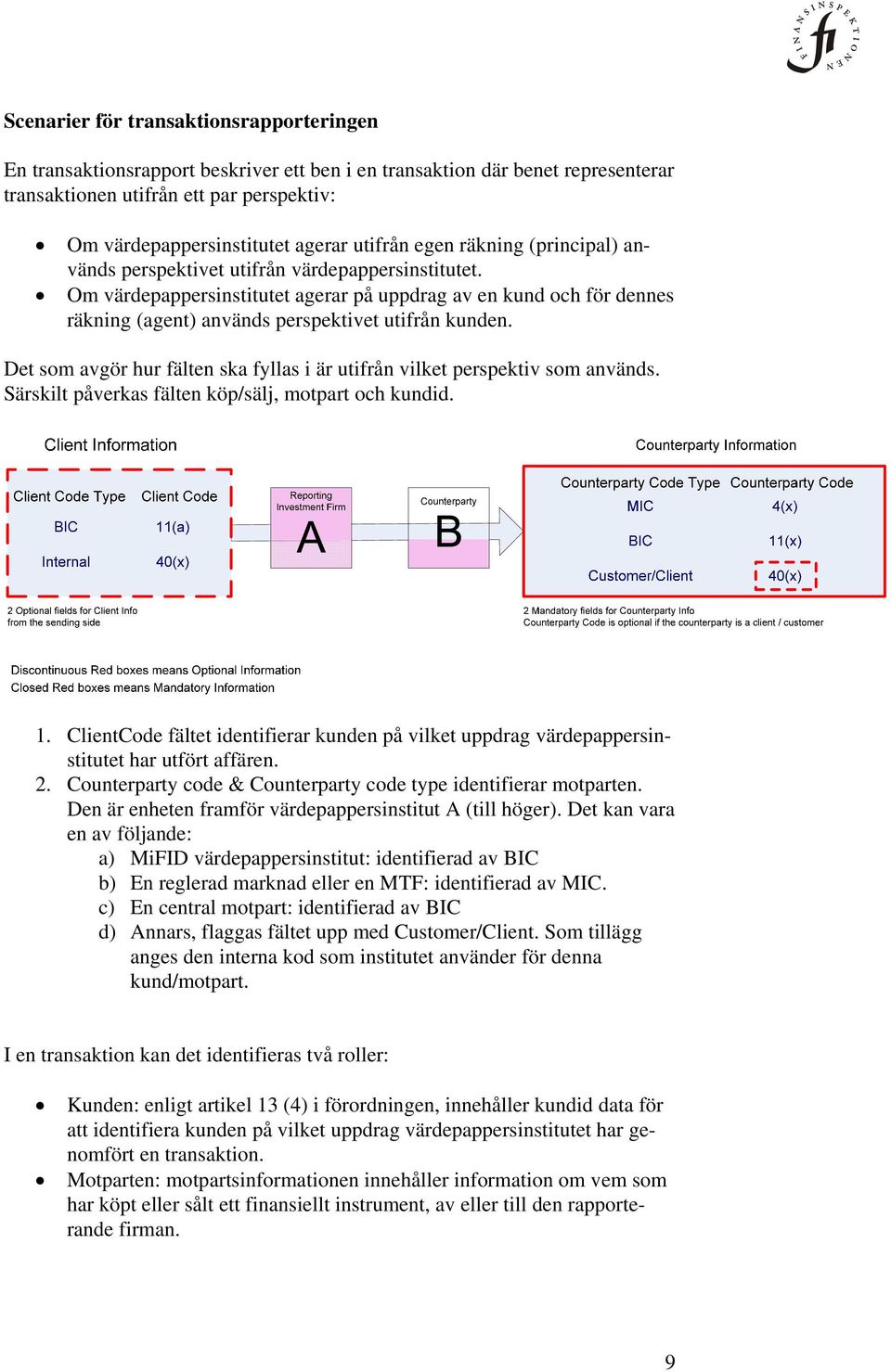 Om värdepappersinstitutet agerar på uppdrag av en kund och för dennes räkning (agent) används perspektivet utifrån kunden.