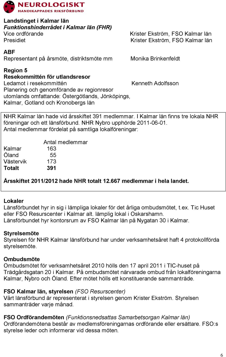 län hade vid årsskiftet 391 medlemmar. I län finns tre lokala NHR föreningar och ett länsförbund. NHR Nybro upphörde 2011-06-01.