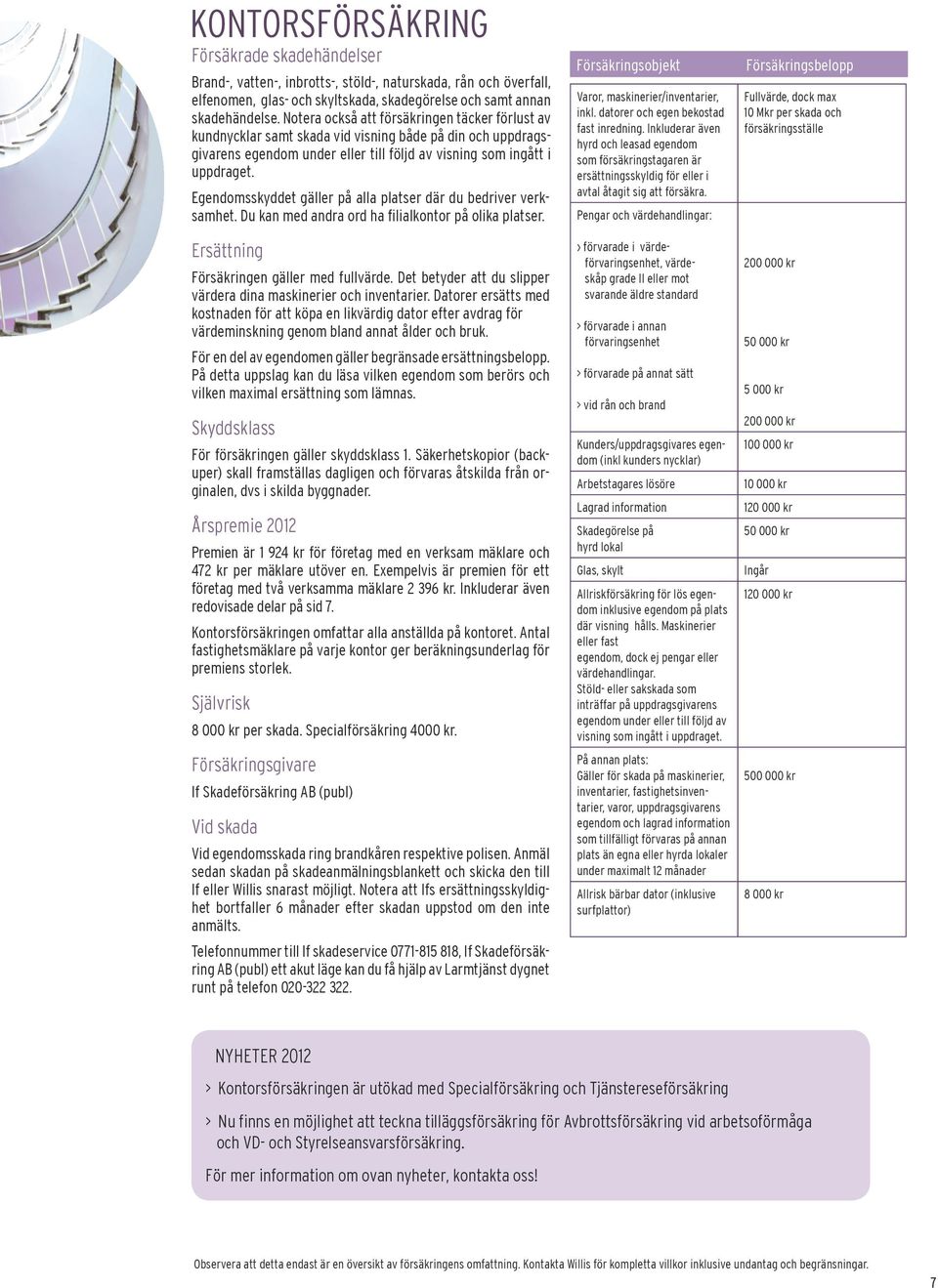 Notera också att försäkringen täcker förlust av kundnycklar samt skada vid visning både på din och uppdragsgivarens egendom under eller till följd av visning som ingått i uppdraget.