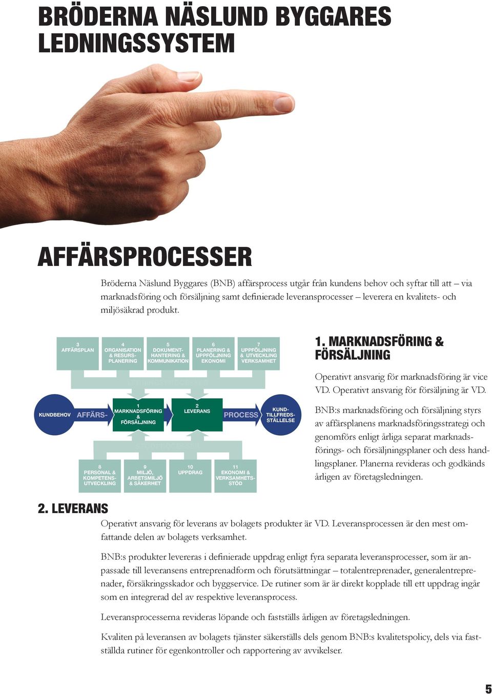 3 AFFÄRSPLAN 4 ORGANISATION & RESURS- PLANERING 5 DOKUMENT- HANTERING & KOMMUNIKATION 6 PLANERING & EKONOMI 7 & UTVECKLING VERKSAMHET 1.