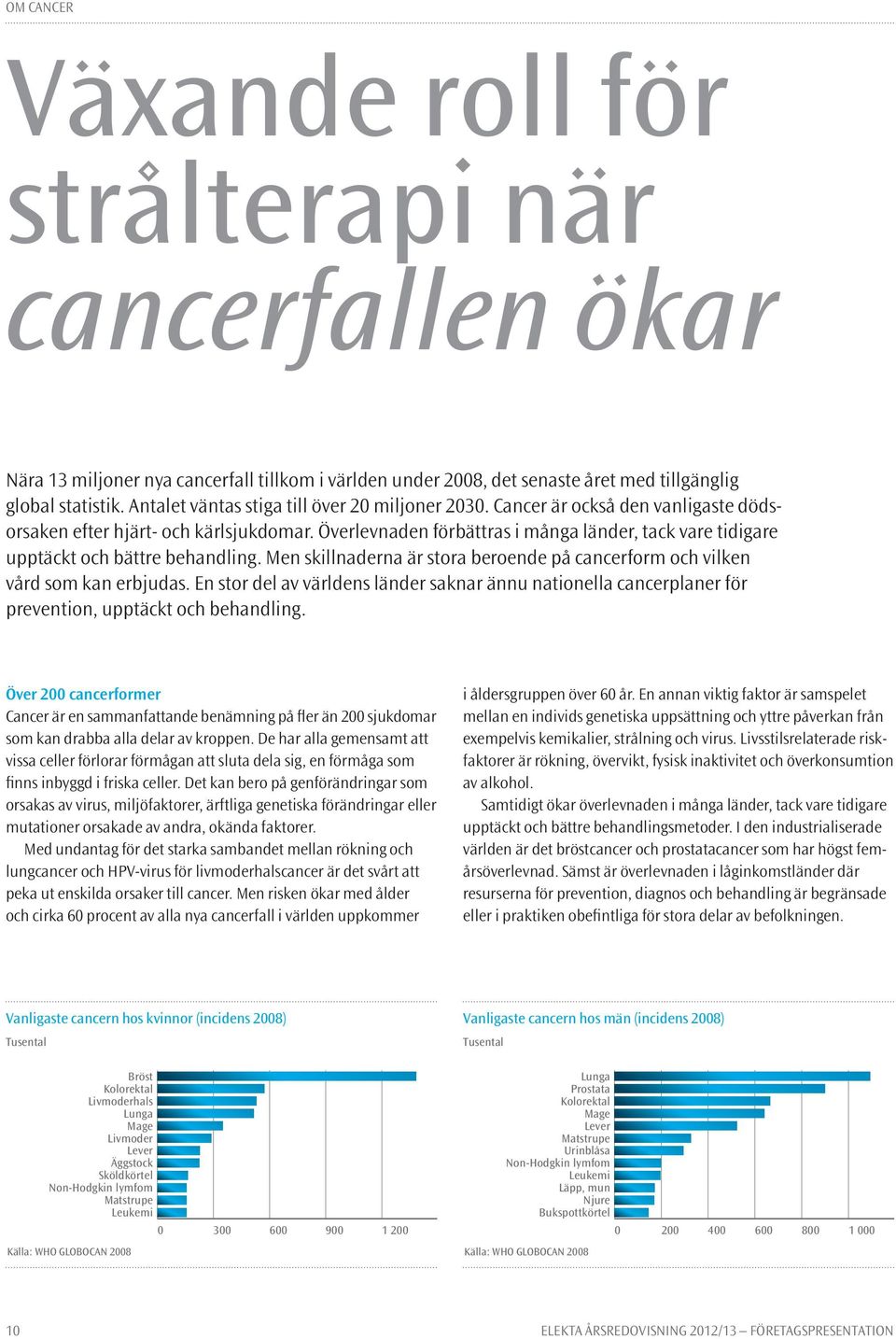 Överlevnaden förbättras i många länder, tack vare tidigare upptäckt och bättre behandling. Men skillnaderna är stora beroende på cancerform och vilken vård som kan erbjudas.