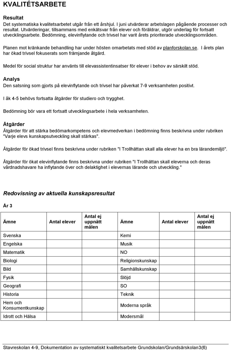 Bedömning, elevinflytande och trivsel har varit årets prioriterade utvecklingsområden. Planen mot kränkande behandling har under hösten omarbetats med stöd av planforskolan.se. I årets plan har ökad trivsel fokuserats som främjande åtgärd.