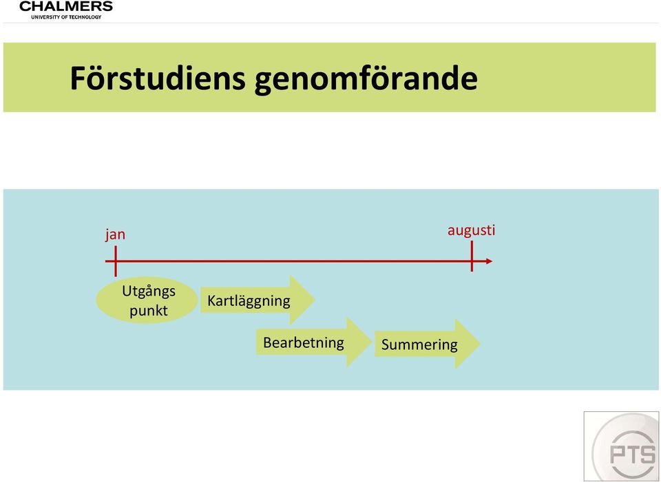 augusti Utgångs punkt