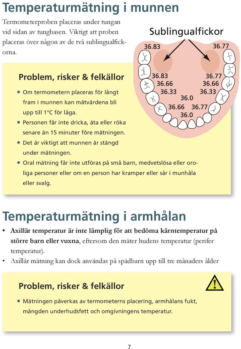 Det är viktigt att munnen är stängd under mätningen. Oral mätning får inte utföras på små barn, medvetslösa eller oroliga personer eller om en person har kramper eller sår i munhåla eller svalg.