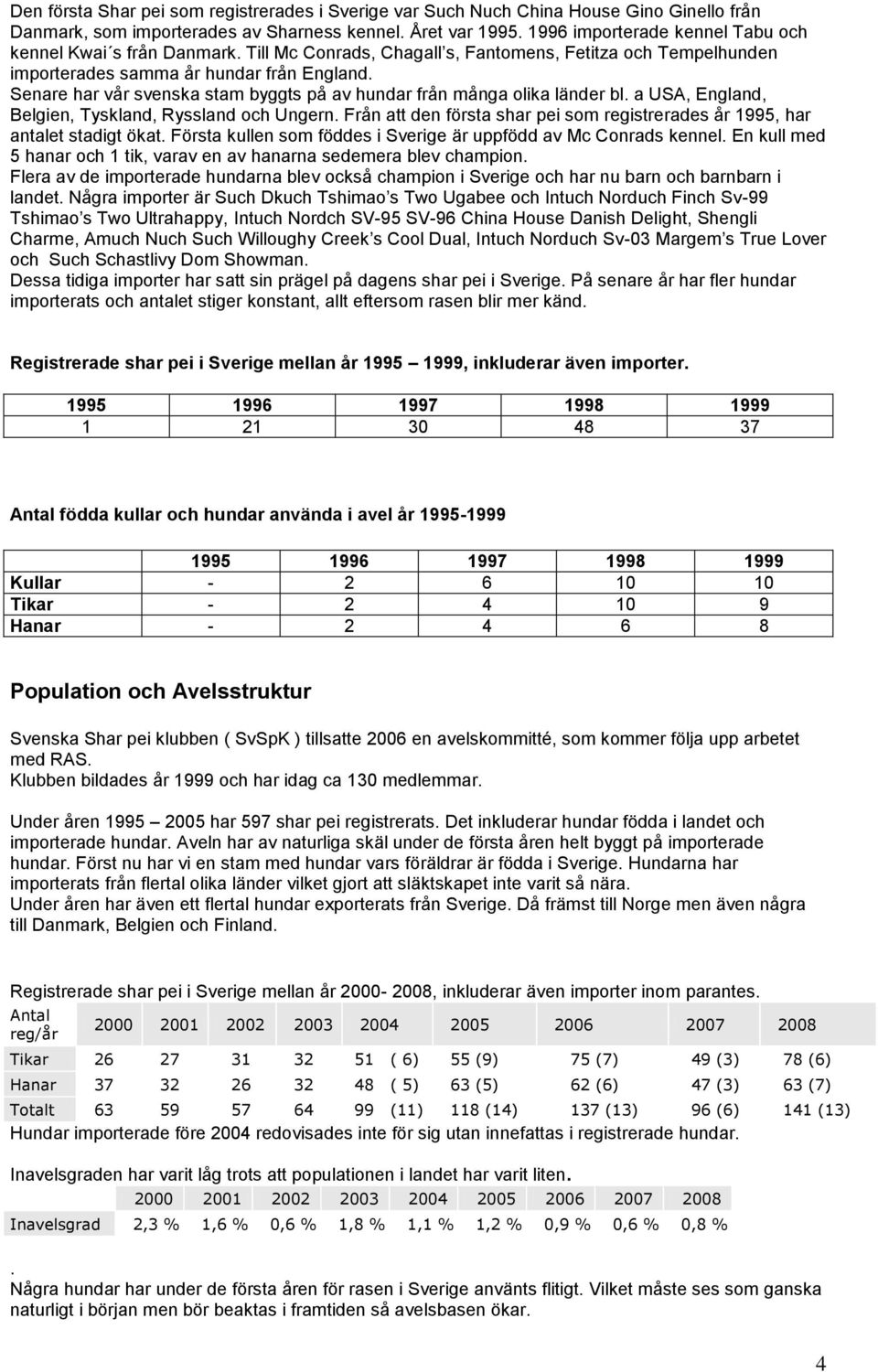 Senare har vår svenska stam byggts på av hundar från många olika länder bl. a USA, England, Belgien, Tyskland, Ryssland och Ungern.