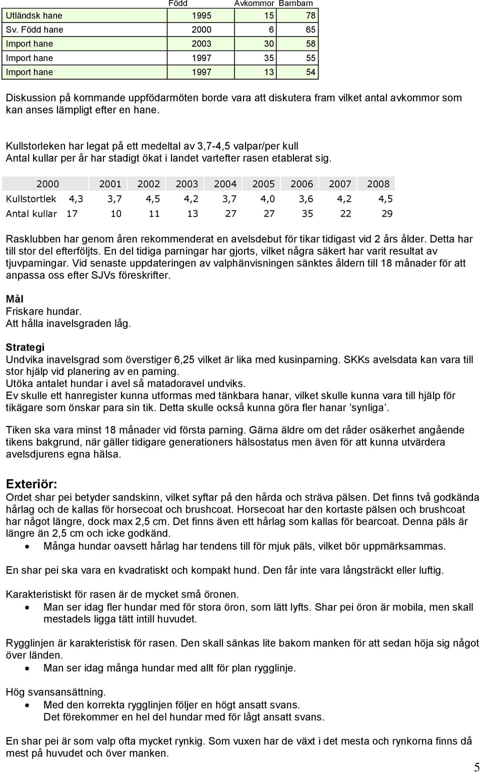 lämpligt efter en hane. Kullstorleken har legat på ett medeltal av 3,7-4,5 valpar/per kull Antal kullar per år har stadigt ökat i landet vartefter rasen etablerat sig.