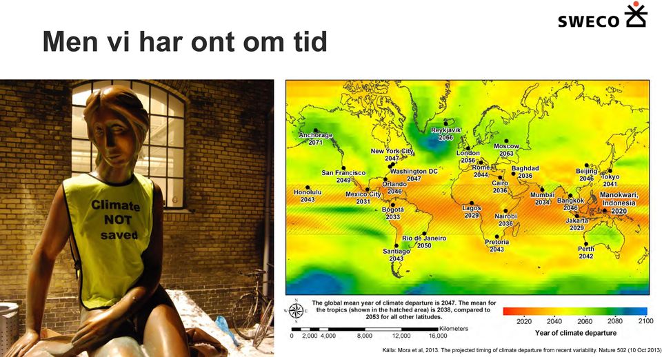 The projected timing of climate