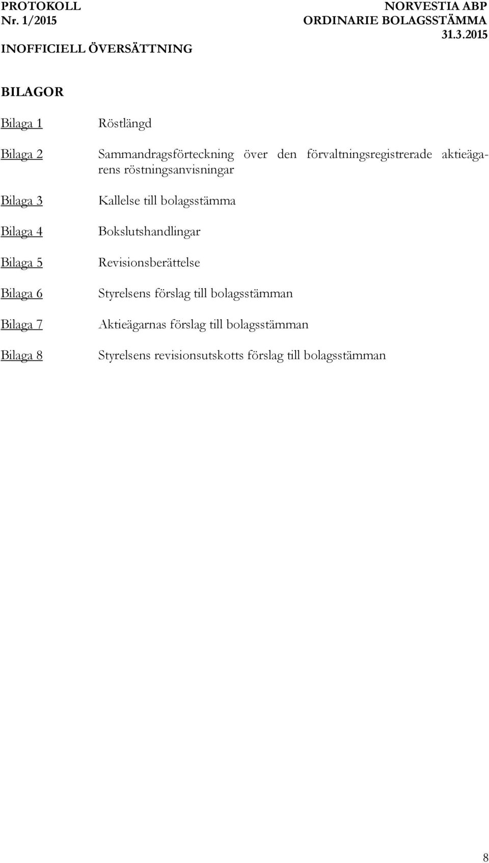 Kallelse till bolagsstämma Bokslutshandlingar Revisionsberättelse Styrelsens förslag till