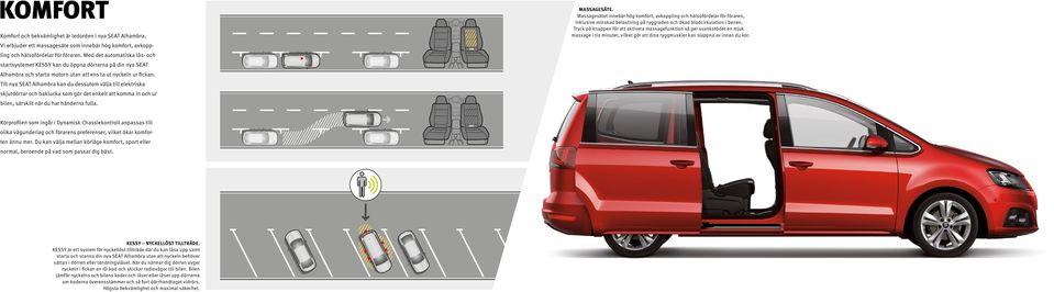 Till nya SEAT Alhambra kan du dessutom välja till elektriska skjutdörrar och baklucka som gör det enkelt att komma in och ur bilen, särskilt när du har händerna fulla. MASSAGESÄTE.