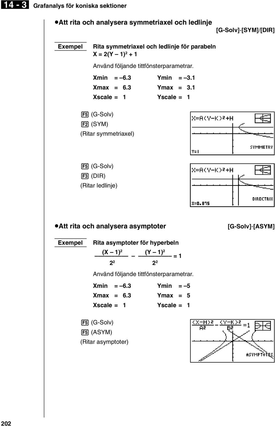 1 2 (SYM) (Ritar symmetriaxel) 3 (DIR) (Ritar ledlinje) uatt rita och analysera asymptoter [G-Solv]-[ASYM] Exempel