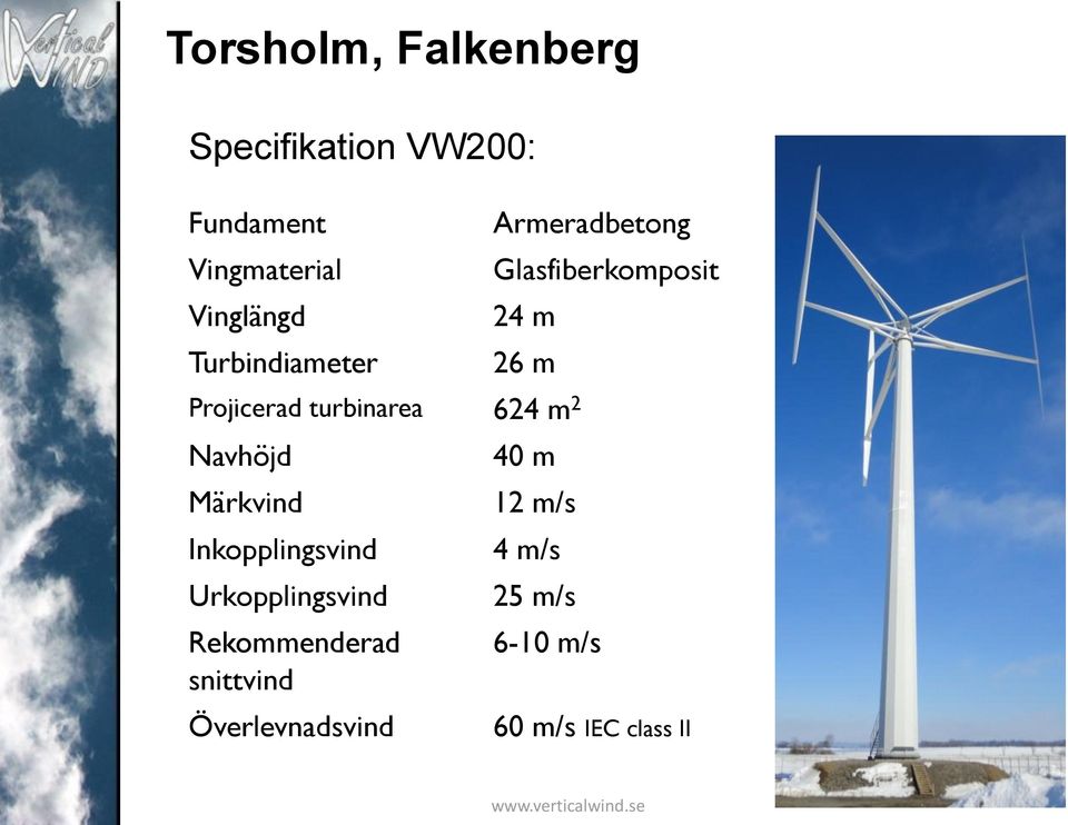 turbinarea 624 m 2 Navhöjd Märkvind Inkopplingsvind Urkopplingsvind