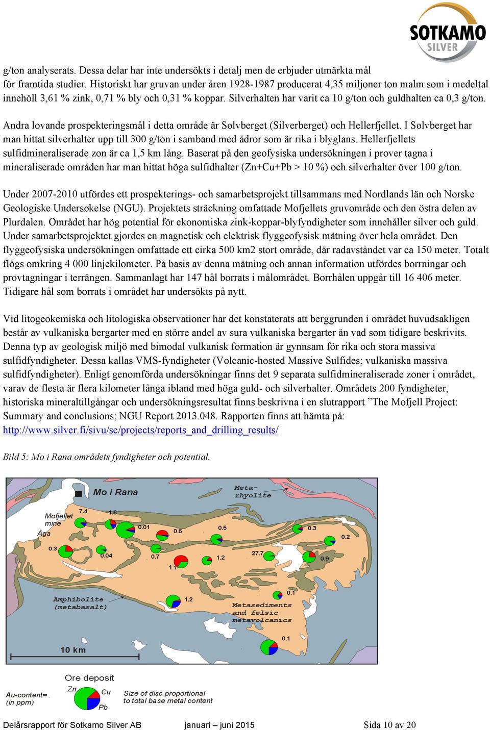 Silverhalten har varit ca 10 g/ton och guldhalten ca 0,3 g/ton. Andra lovande prospekteringsmål i detta område är Sølvberget (Silverberget) och Hellerfjellet.