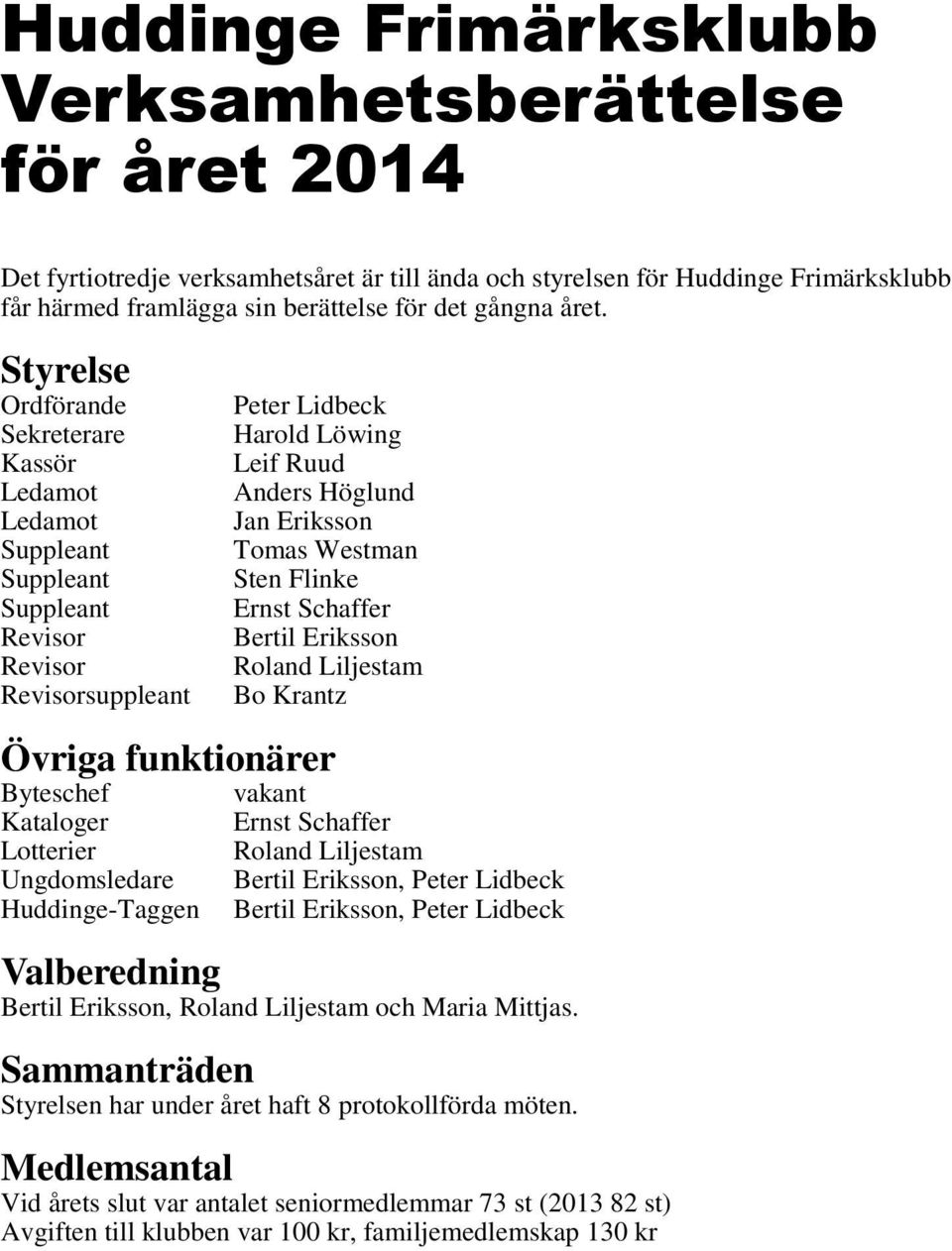 Westman Sten Flinke Ernst Schaffer Bertil Eriksson Roland Liljestam Bo Krantz Övriga funktionärer Byteschef Kataloger Lotterier Ungdomsledare Huddinge-Taggen vakant Ernst Schaffer Roland Liljestam
