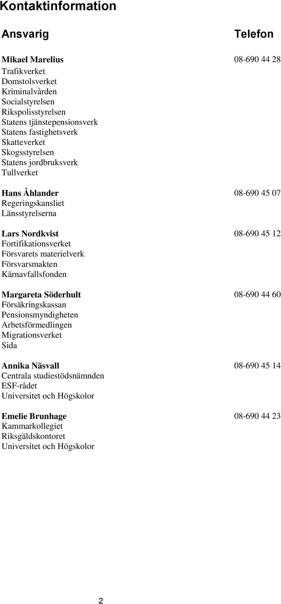 Fortifikationsverket Försvarets materielverk Försvarsmakten Kärnavfallsfonden Margareta Söderhult 08-690 44 60 Försäkringskassan Pensionsmyndigheten Arbetsförmedlingen
