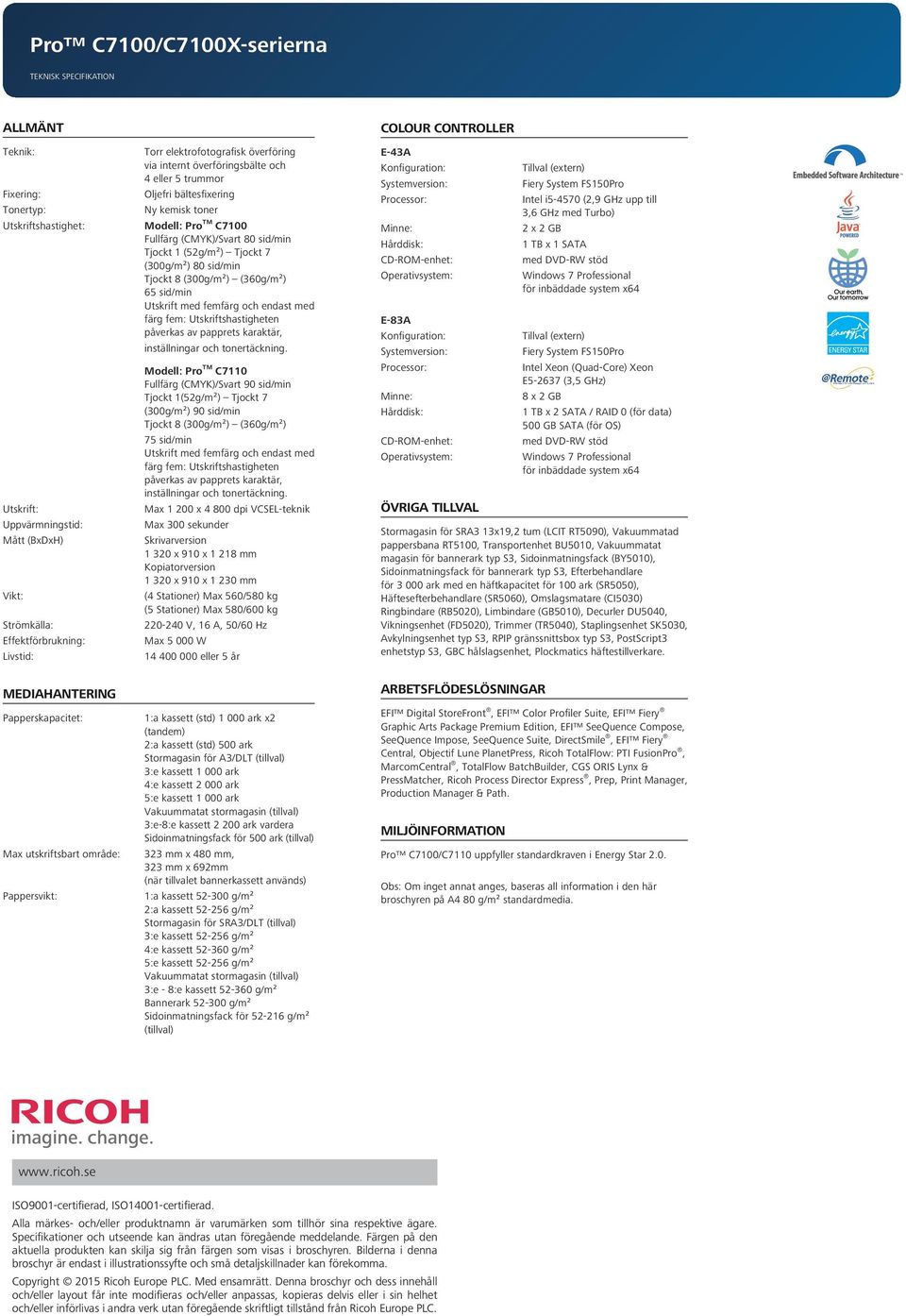 7 (300g/m²) 80 sid/min Tjockt 8 (300g/m²) (360g/m²) 65 sid/min Utskrift med femfärg och endast med färg fem: Utskriftshastigheten påverkas av papprets karaktär, inställningar och tonertäckning.