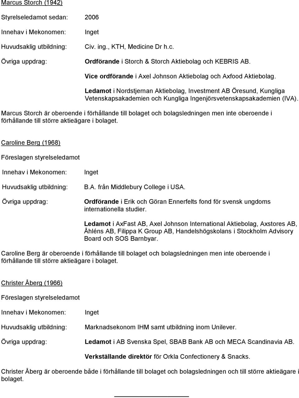 Marcus Storch är oberoende i förhållande till bolaget och bolagsledningen men inte oberoende i förhållande till större aktieägare i bolaget. Caroline Berg (1968) Föreslagen styrelseledamot B.A.