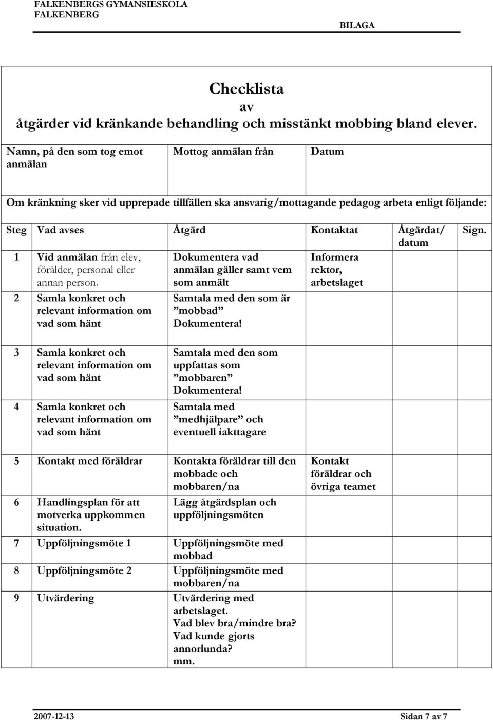 Åtgärdat/ datum 1 Vid anmälan från elev, Dokumentera vad Informera förälder, personal eller anmälan gäller samt vem rektor, annan person.