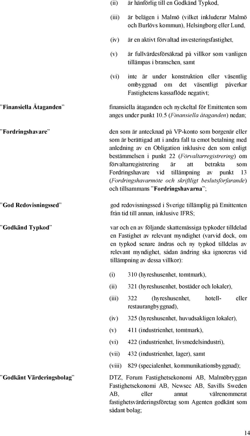 Åtaganden Fordringshavare God Redovisningssed Godkänd Typkod finansiella åtaganden och nyckeltal för Emittenten som anges under punkt 10.