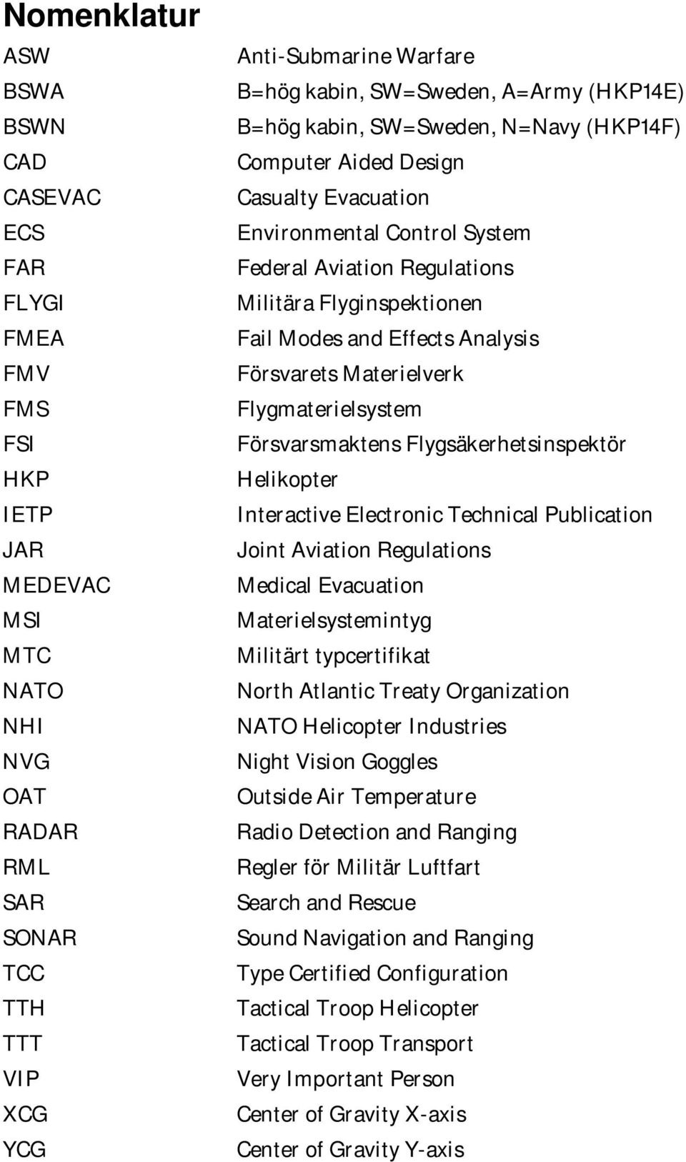 Modes and Effects Analysis Försvarets Materielverk Flygmaterielsystem Försvarsmaktens Flygsäkerhetsinspektör Helikopter Interactive Electronic Technical Publication Joint Aviation Regulations Medical