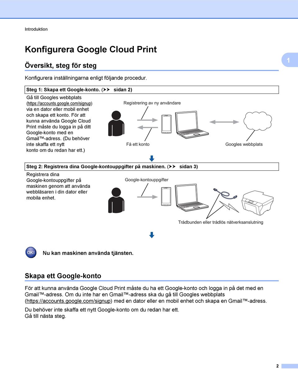 För att kunna använda Google Cloud Print måste du logga in på ditt Google-konto med en Gmail -adress. (Du behöver inte skaffa ett nytt konto om du redan har ett.