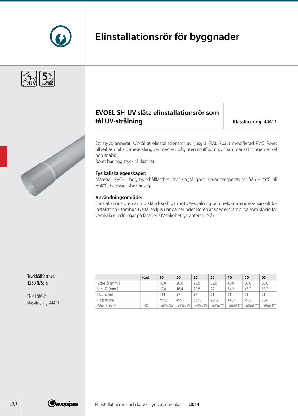 Fysikaliska egenskaper: Material: PVC-U, hög tryckhållfasthet, stor slagtålighet, klarar temperaturer från - 25 C till +60 C, korrosionsbeständig.