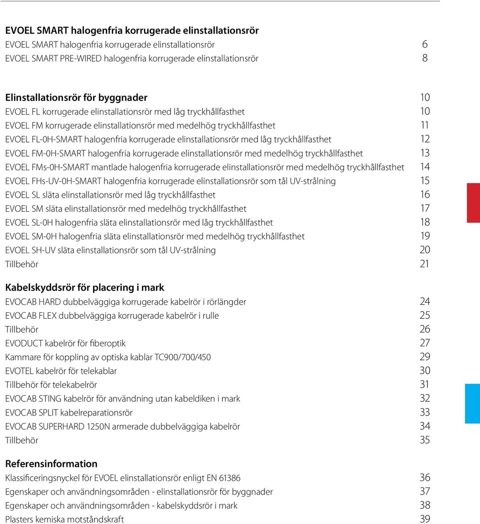 elinstallationsrör med låg tryckhållfasthet 12 EVOEL FM-0H-SMART halogenfria korrugerade elinstallationsrör med medelhög tryckhållfasthet 13 EVOEL FMs-0H-SMART mantlade halogenfria korrugerade