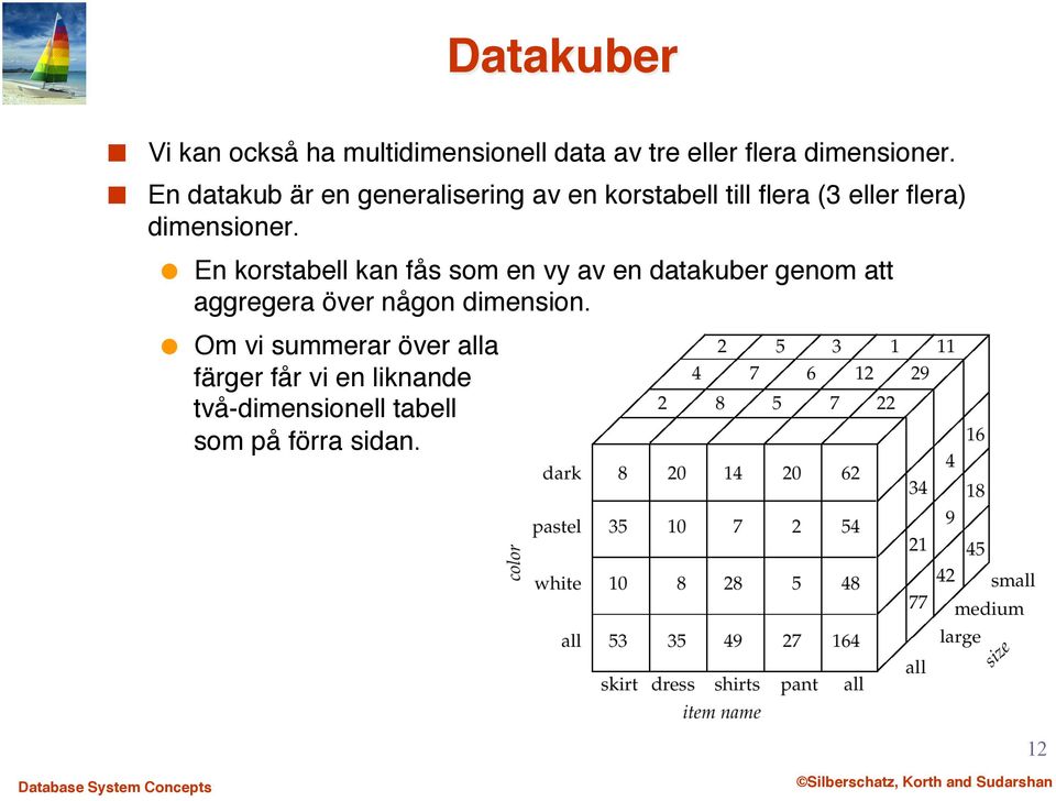 " En korstabell kan fås som en vy av en datakuber genom att aggregera över någon dimension.