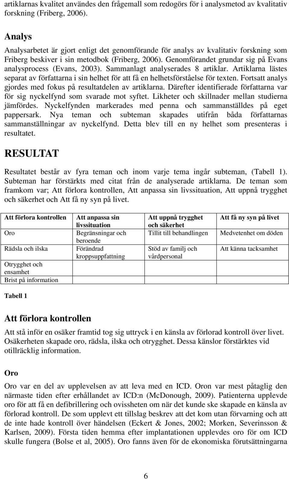 Genomförandet grundar sig på Evans analysprocess (Evans, 2003). Sammanlagt analyserades 8 artiklar. Artiklarna lästes separat av författarna i sin helhet för att få en helhetsförståelse för texten.