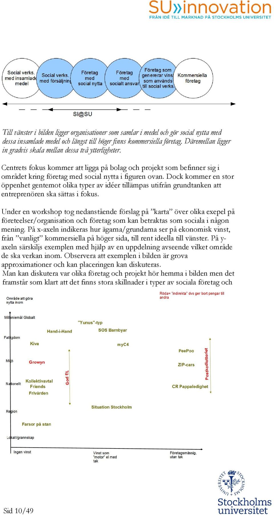 Dck kmmer en str öppenhet gentemt lika typer av idéer tillämpas utifrån grundtanken att entreprenören ska sättas i fkus.