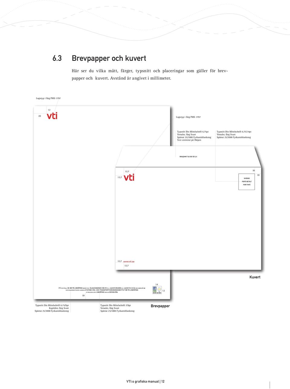 Logotyp i färg PMS 1797 12 20 Logotyp i färg PMS 1797 Typsnitt Din Mittelschrift 6.75pt Versaler, färg Svart Spärrat 25/1000 Fyrkantsblanksteg Text centrerat på flärpen Typsnitt Din Mittelschrift 6.