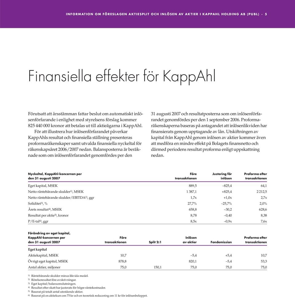 För att illustrera hur inlösenförfarandet påverkar KappAhls resultat och finansiella ställning presenteras proformaräkenskaper samt utvalda finansiella nyckeltal för räkenskapsåret 2006/2007 nedan.