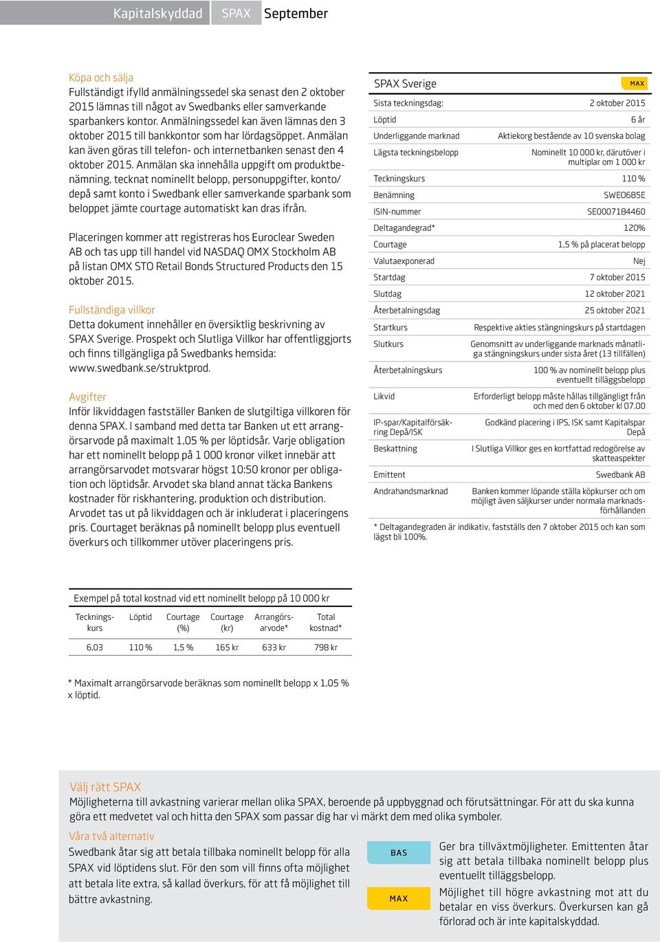 Anmälan ska innehålla uppgift om produktbenämning, tecknat nominellt belopp, personuppgifter, konto/ depå samt konto i Swedbank eller samverkande sparbank som beloppet jämte courtage automatiskt kan