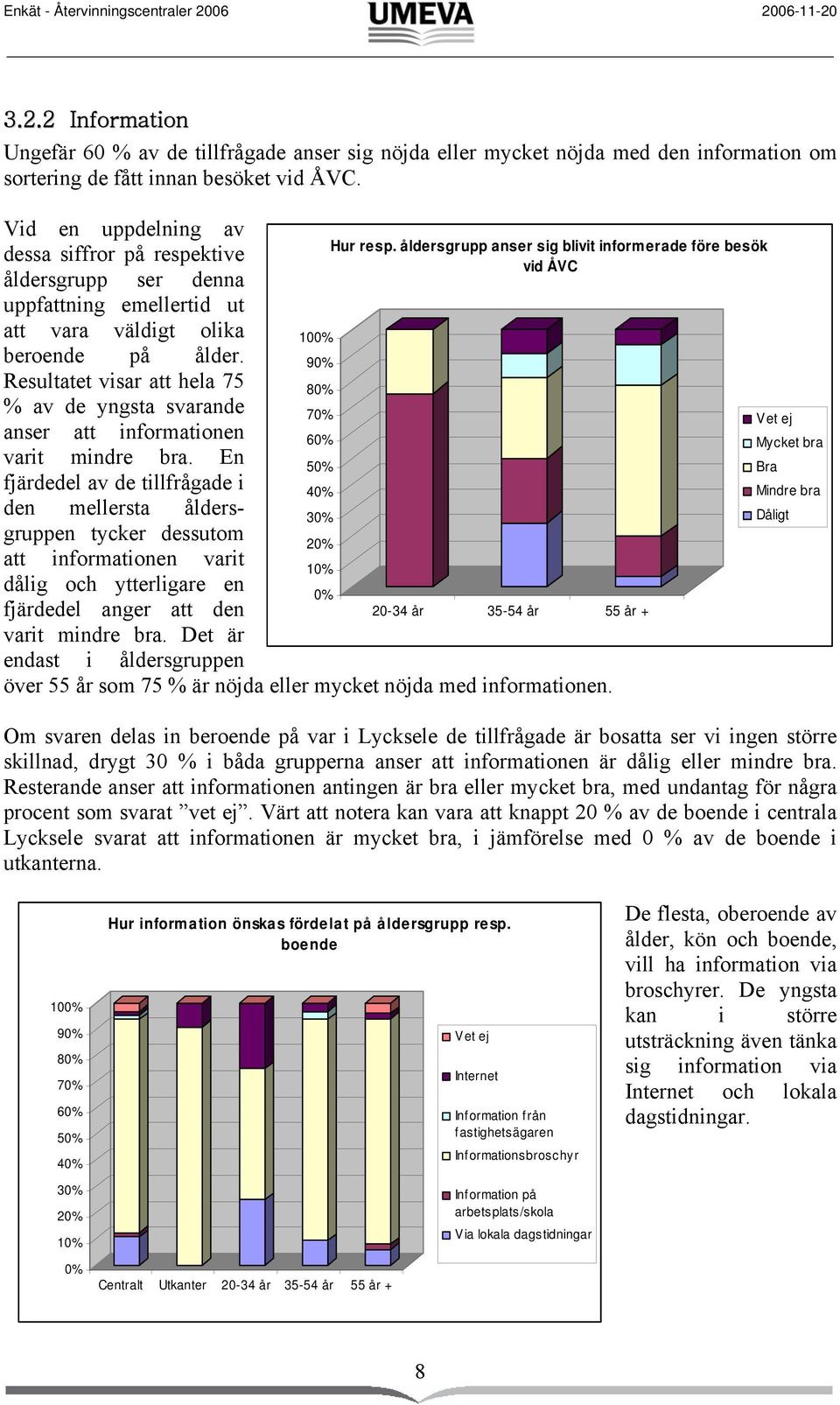 90% Resultatet visar att hela 75 80% % av de yngsta svarande 70% anser att informationen 60% varit mindre bra.