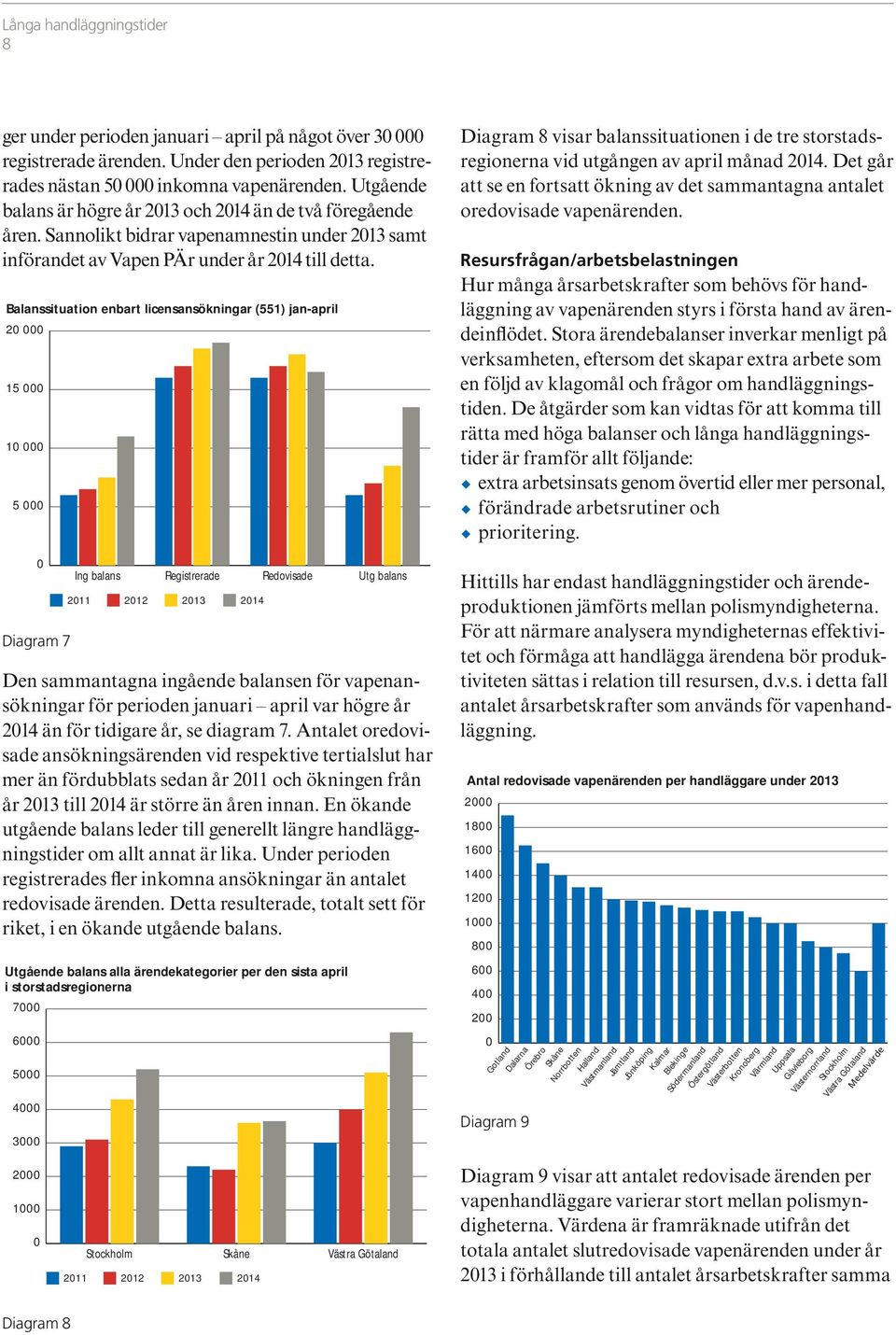 Soa äbas ivka mlig på vksamh, fsom skapa xa ab som följ av klagomål och fågo om haläggigsi.