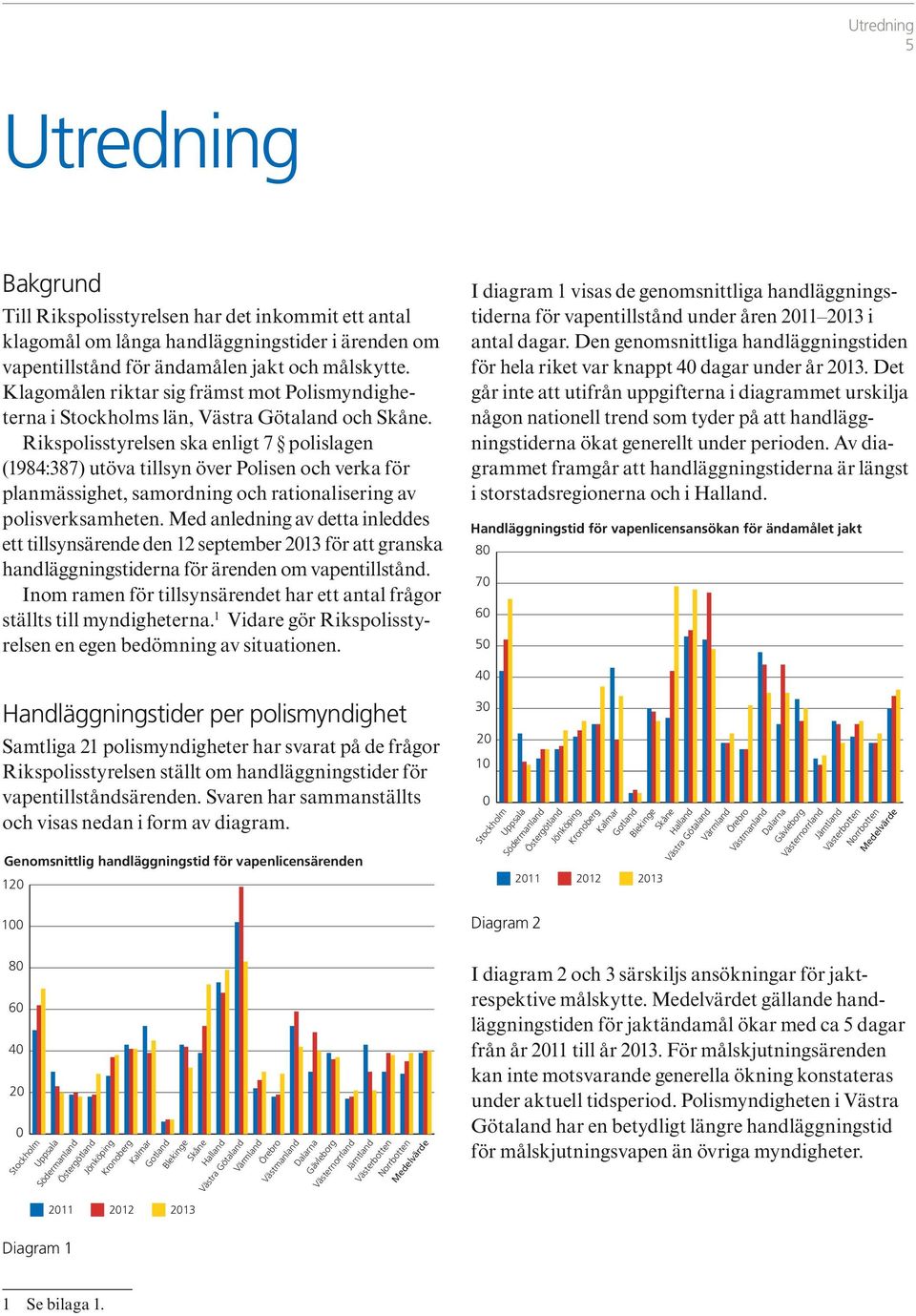 Iom am fö illsysä ha aal fågo sälls ill myigha.1 Via gö Rikspolissyls g bömig av siuaio. I iagam 1 visas gomsiliga haläggigs ia fö vapillså u å 211 i aal aga.