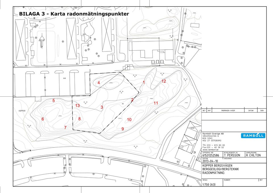 Sverige AB www.ramboll.