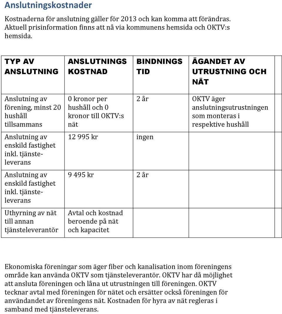 tjänsteleverans Anslutning av enskild fastighet inkl.