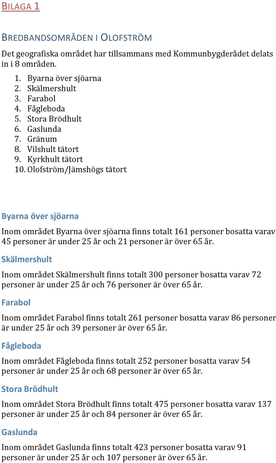 Olofström/Jämshögs tätort Byarna över sjöarna Inom området Byarna över sjöarna finns totalt 161 personer bosatta varav 45 personer är under 25 år och 21 personer är över 65 år.