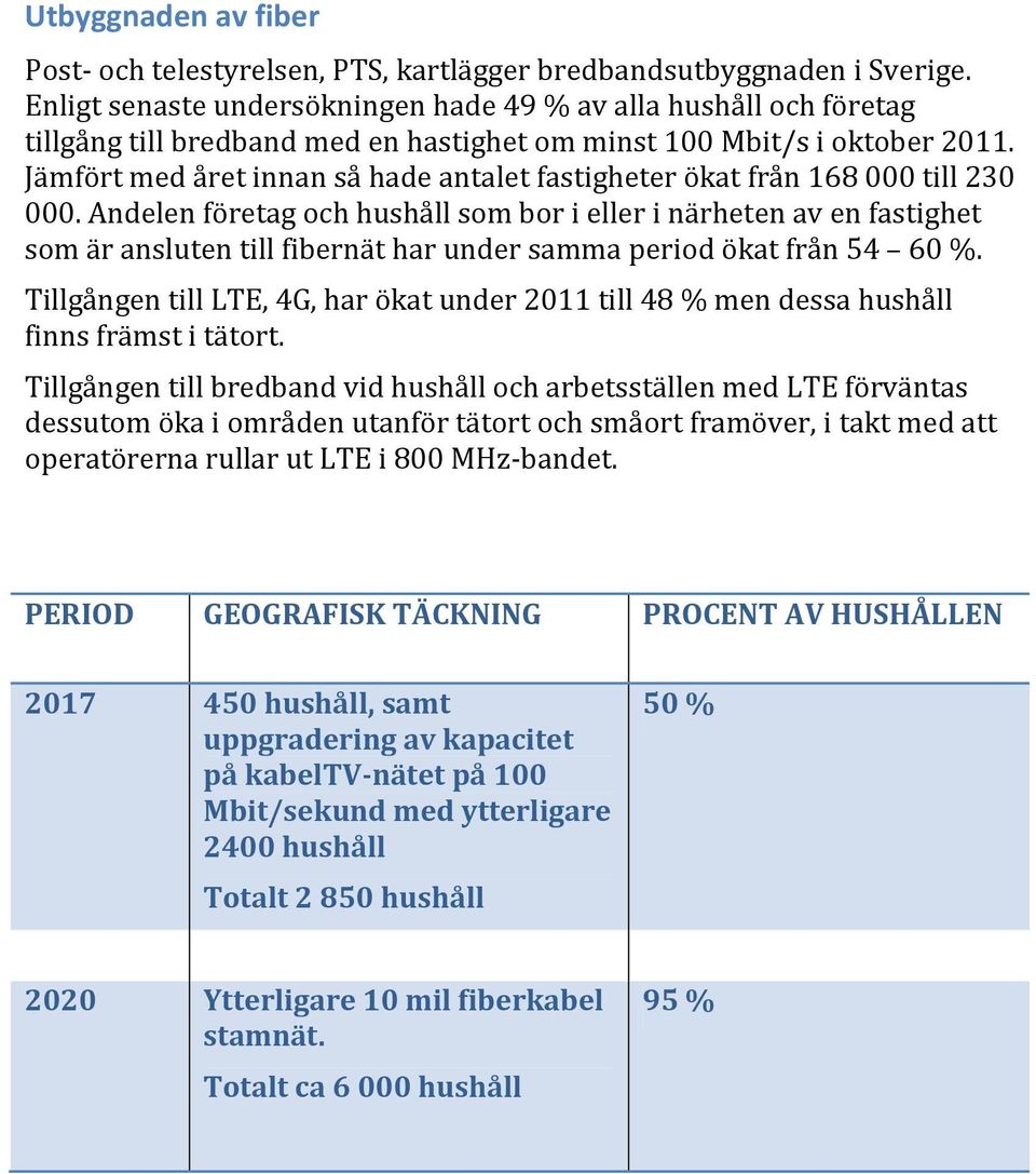 Jämfört med året innan så hade antalet fastigheter ökat från 168 000 till 230 000.