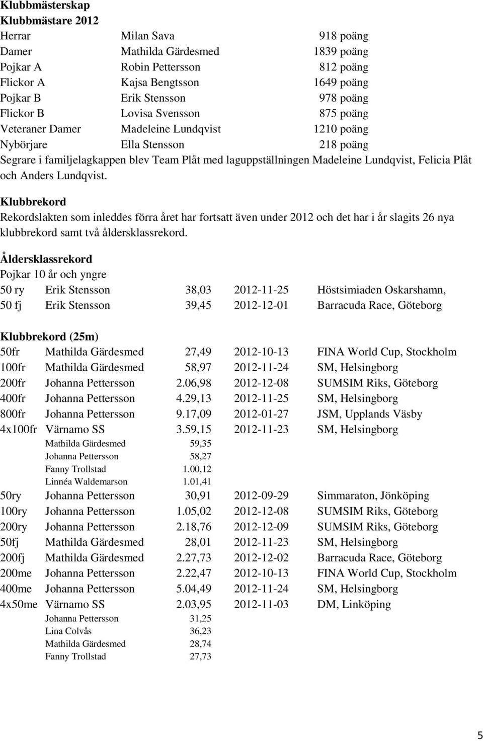 Lundqvist, Felicia Plåt och Anders Lundqvist. Klubbrekord Rekordslakten som inleddes förra året har fortsatt även under 2012 och det har i år slagits 26 nya klubbrekord samt två åldersklassrekord.