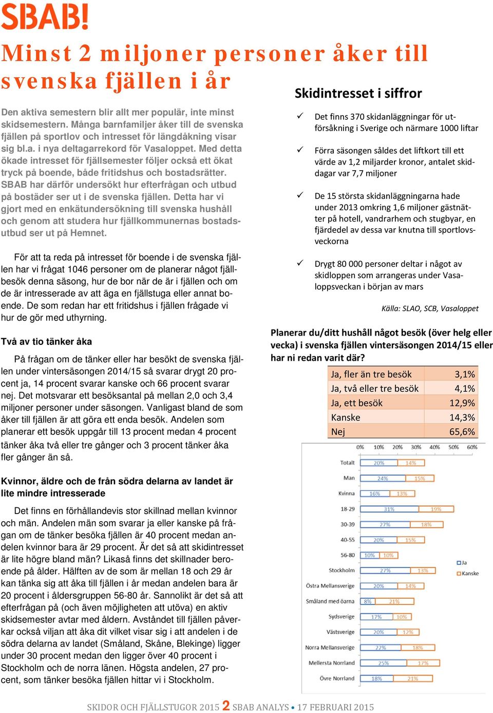 Med detta ökade intresset för fjällsemester följer också ett ökat tryck på boende, både fritidshus och bostadsrätter.