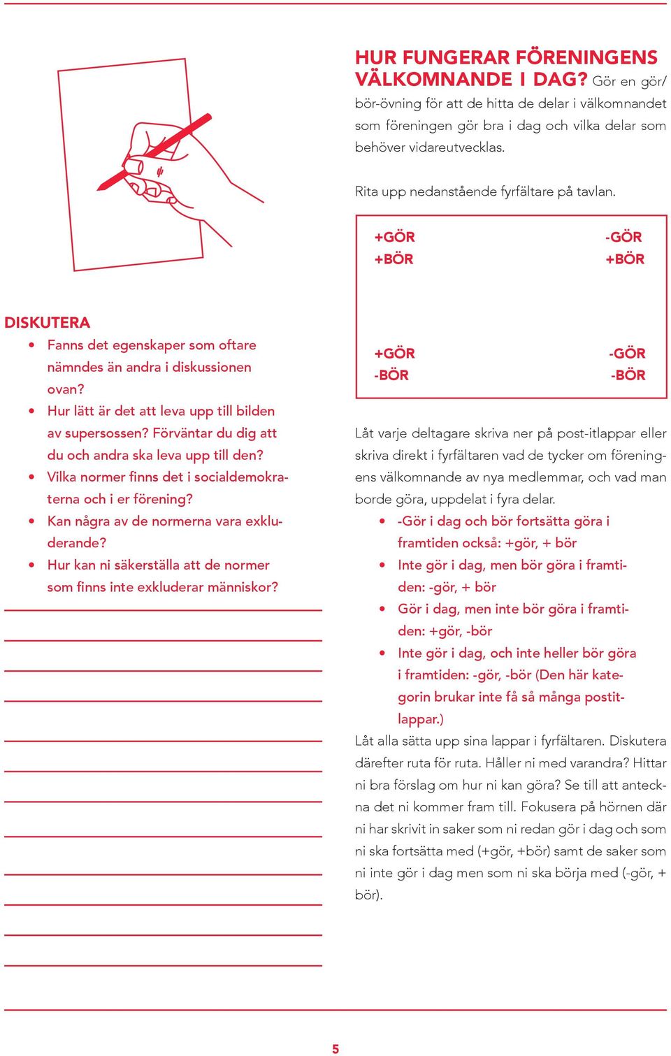 Förväntar du dig att du och andra ska leva upp till den? Vilka normer finns det i socialdemokraterna och i er förening? Kan några av de normerna vara exkluderande?